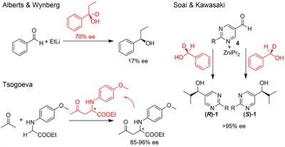 Efficient Amplification in Soai's Asymmetric Autocatalysis by a Transient Stereodynamic Catalyst